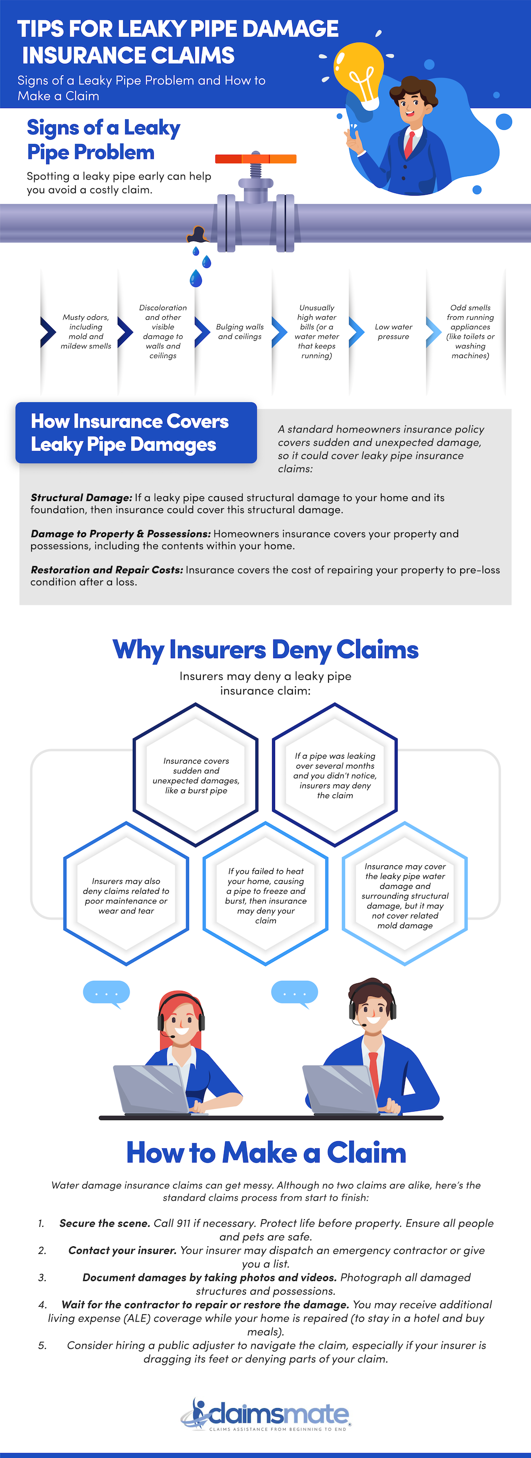 Tips for Leaky Pipe Damge Insurance Claims